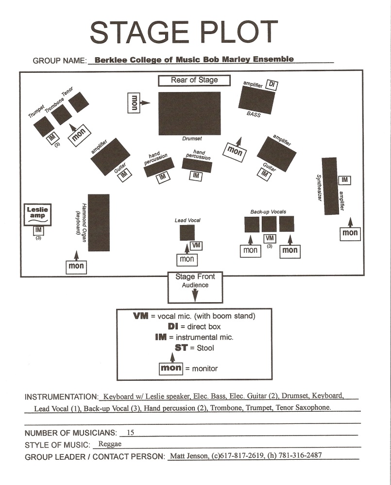 Exemple de Stage Plots (plan de sonorisation) (3/6)